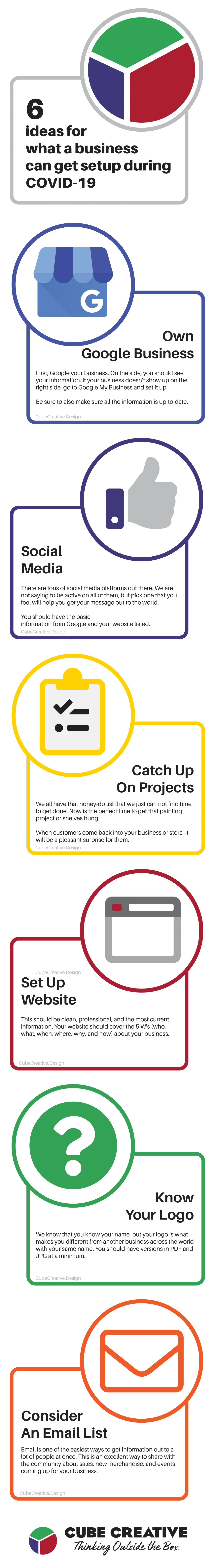 Six ideas for what a business can get set up during COVID-19