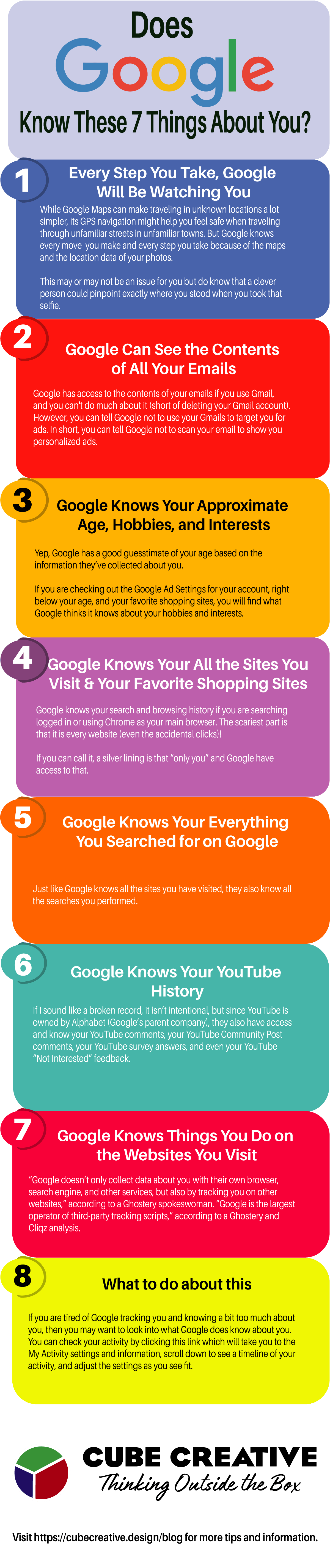 Does Google Know These 7 Things About You