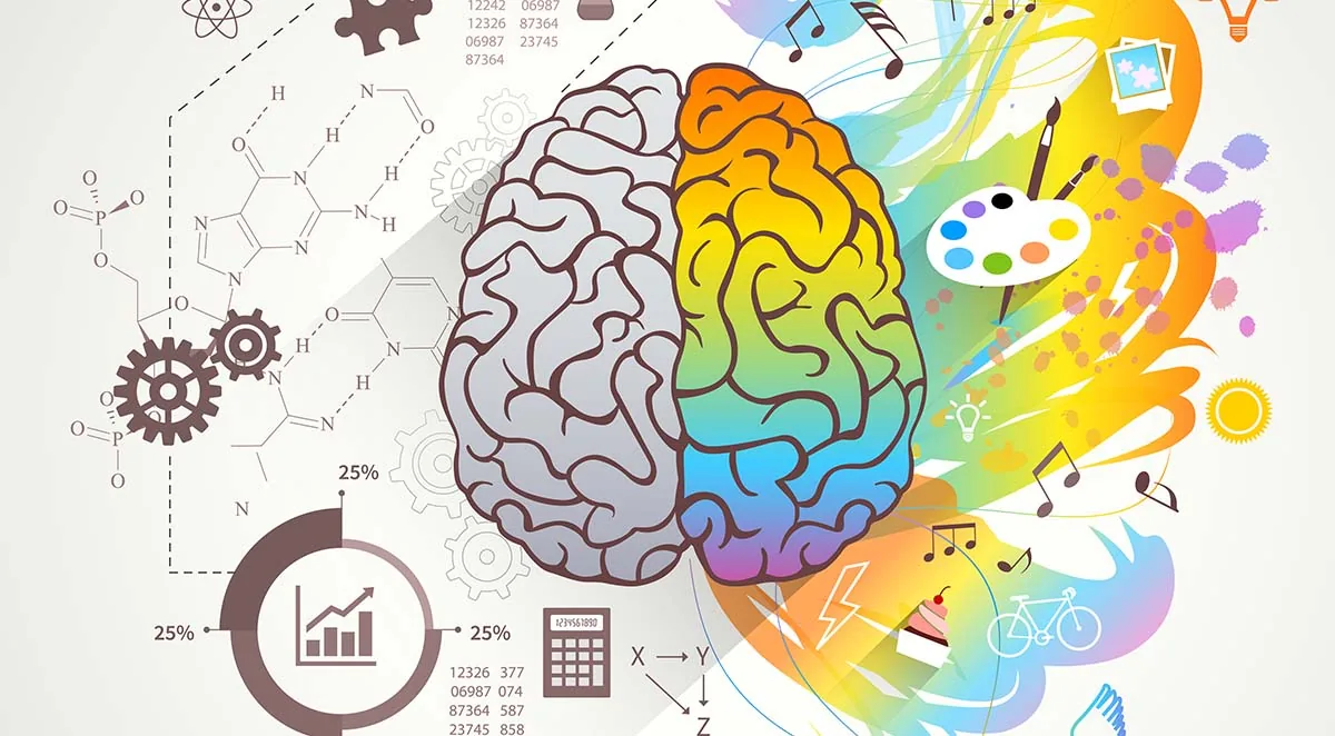 Build Up Your EQ