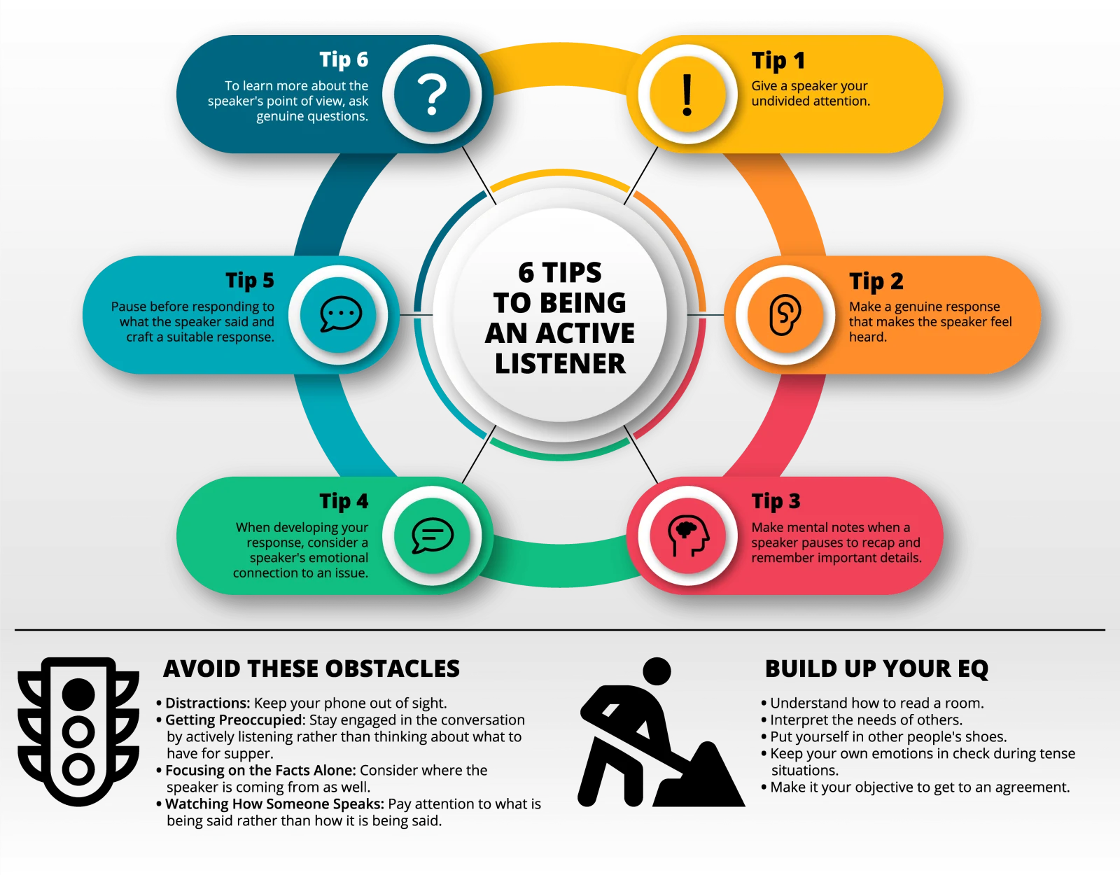 Tips to Being an Active Listener