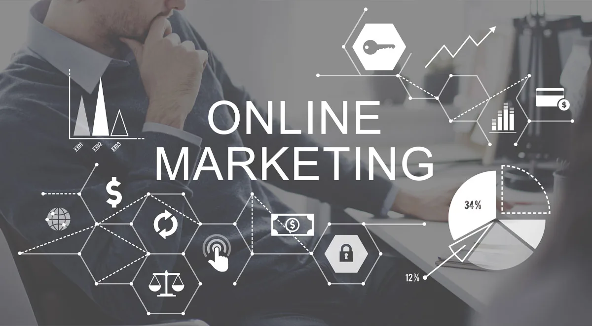 Strategies for Social Media Marketing