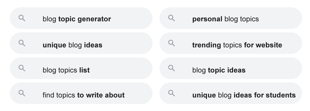 Google Searches Related To