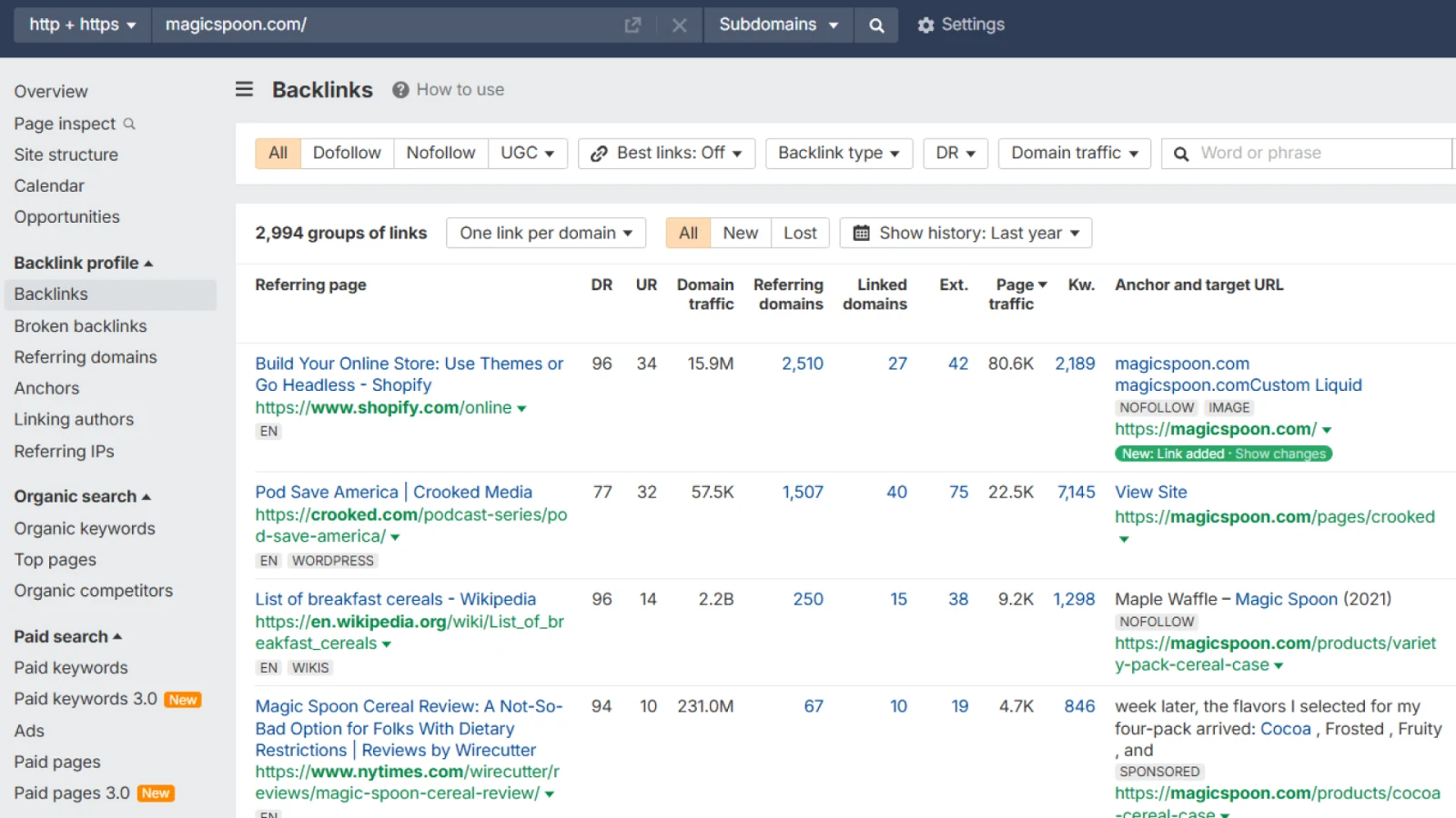 Example backlink profile analysis of magicspoon.com showing anchor texts, referring domains, and link building strategy.