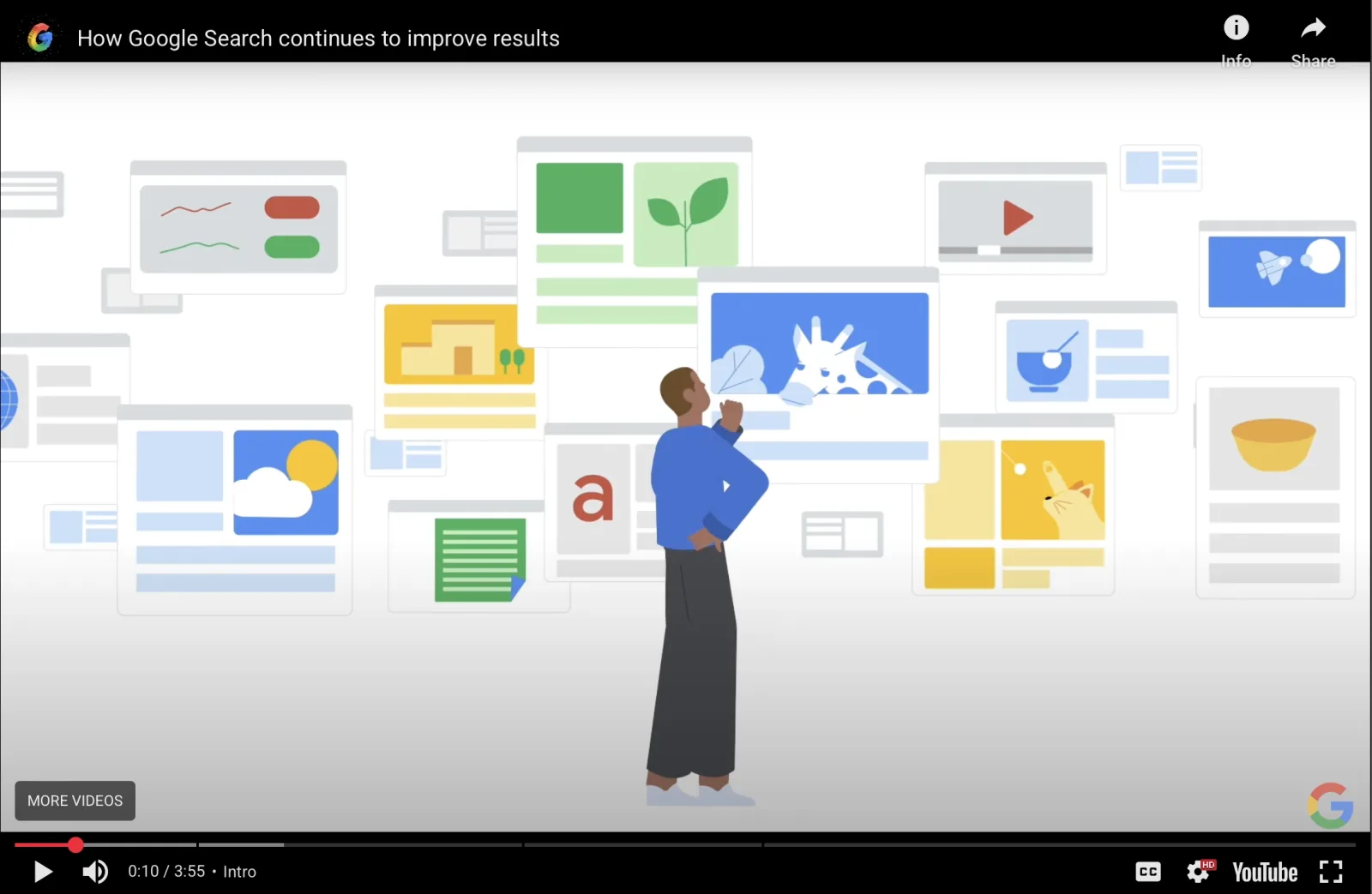 Why Slow Websites Hurt Local Business Revenue image Google
