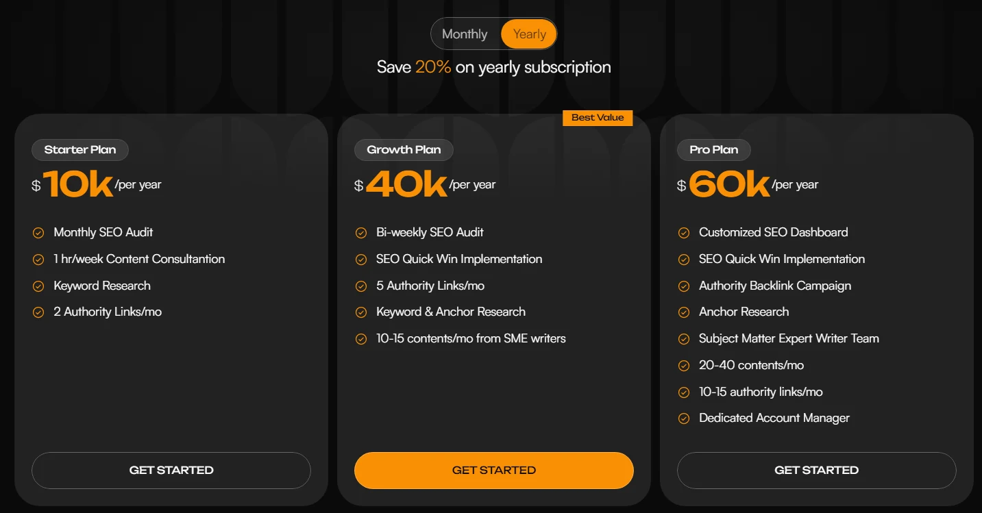 Rankwizards Pricing