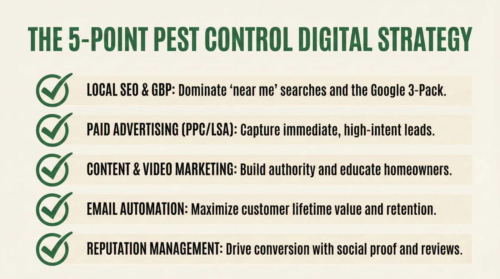 The 5-Point Pest Control Digital Strategy