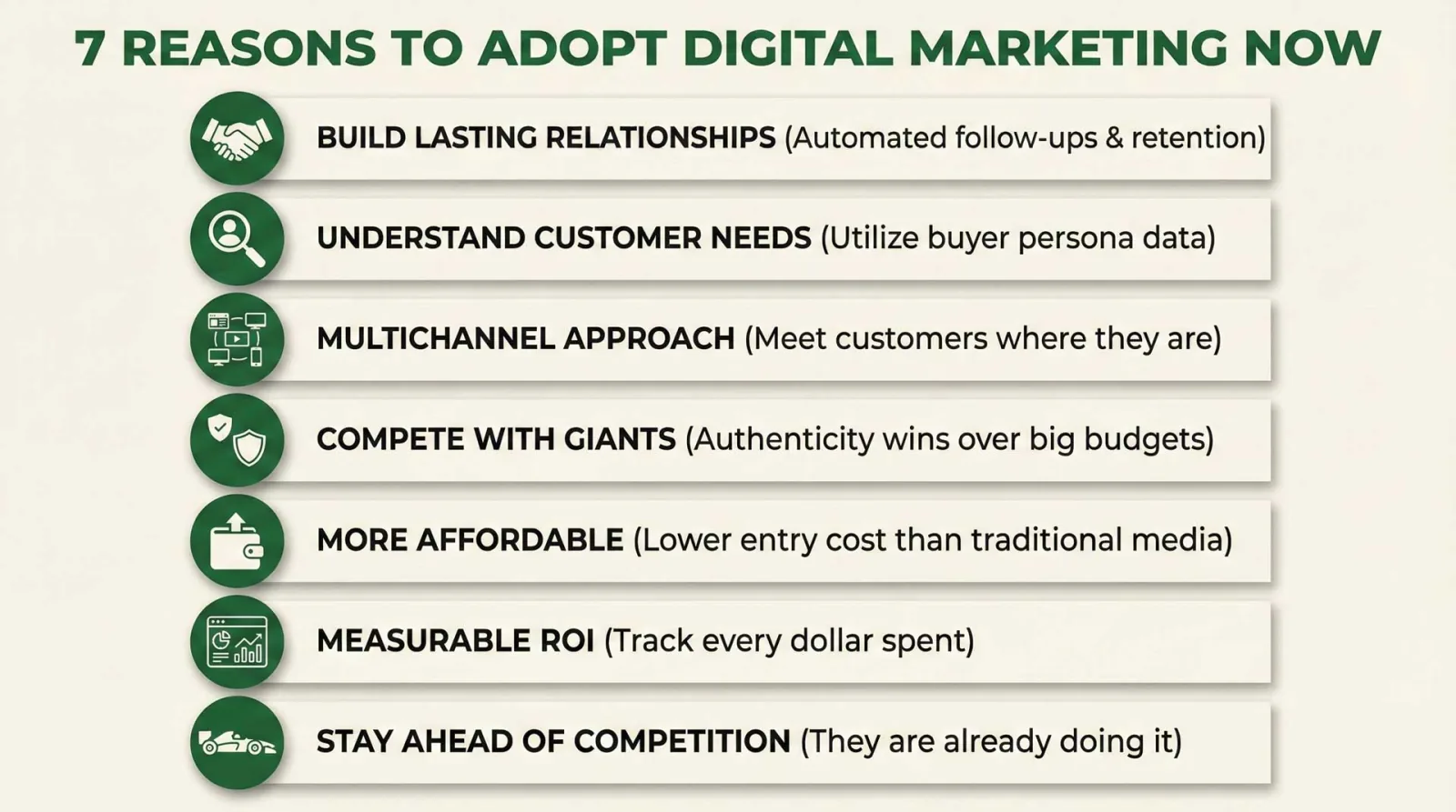 Top 7 Reasons Your Pest Control Company Needs Digital Marketing