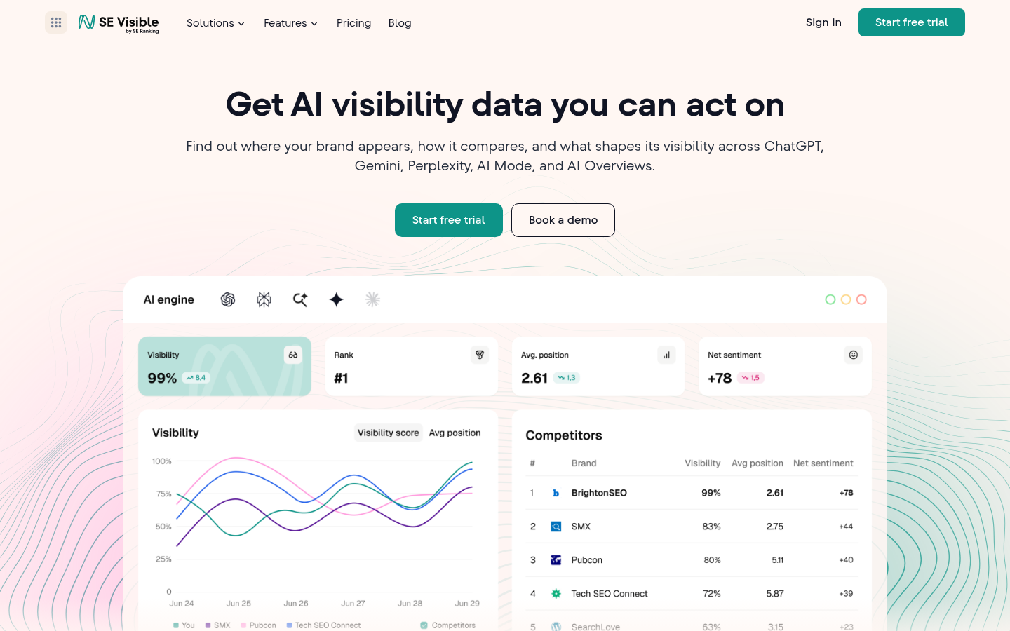 SE Visible homepage for SaaS content teams