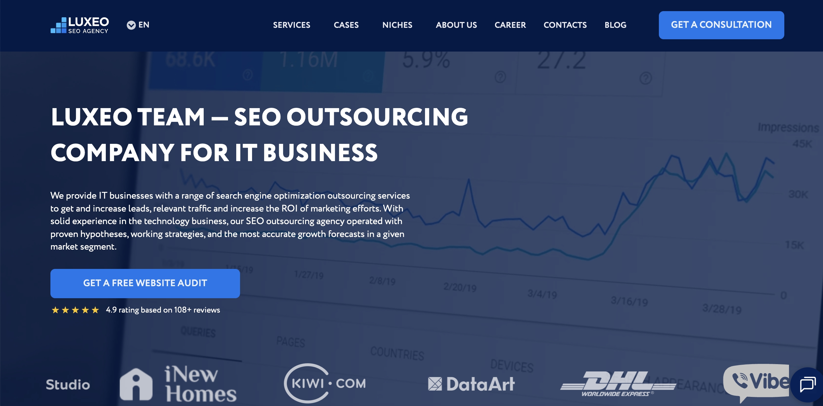 Luxeo SEO agency