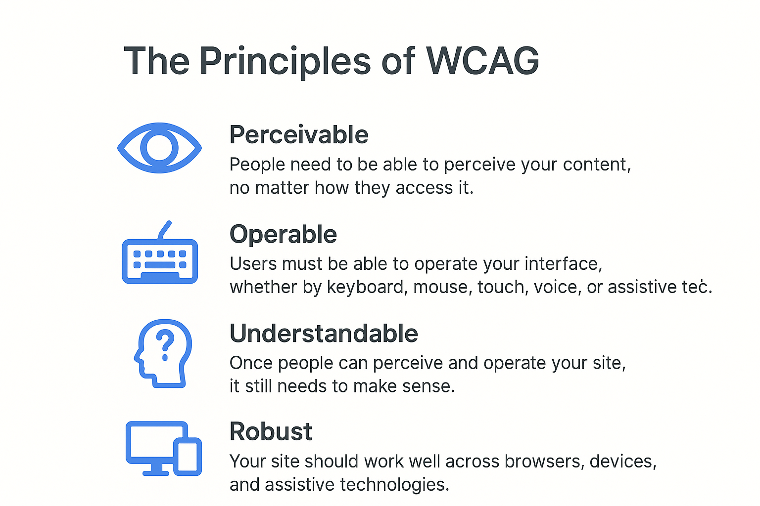 A summary photo of the WCAG principles: POUR (perceivable, operable, understandable, and robust)